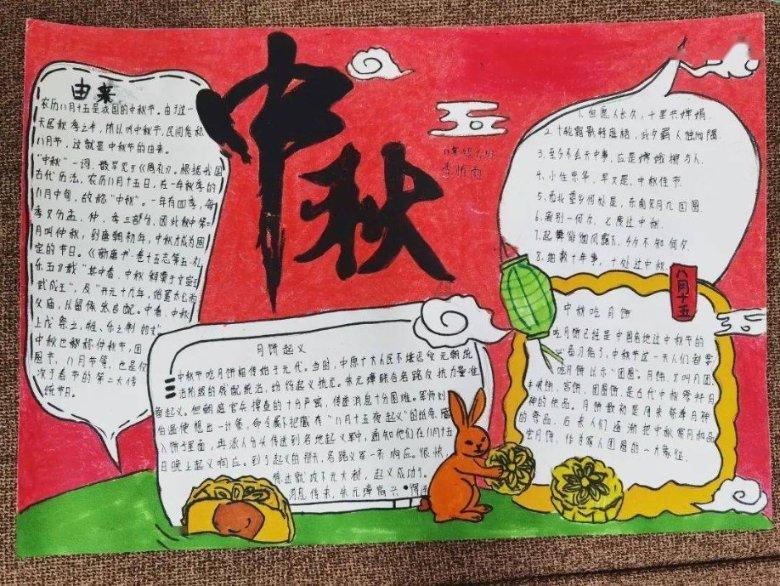 复读生报考参加国家统考，需要持有哪些证件。光拿身份证、户口本、学籍、毕业证就可以吗？还用拿别的东西游戏画面